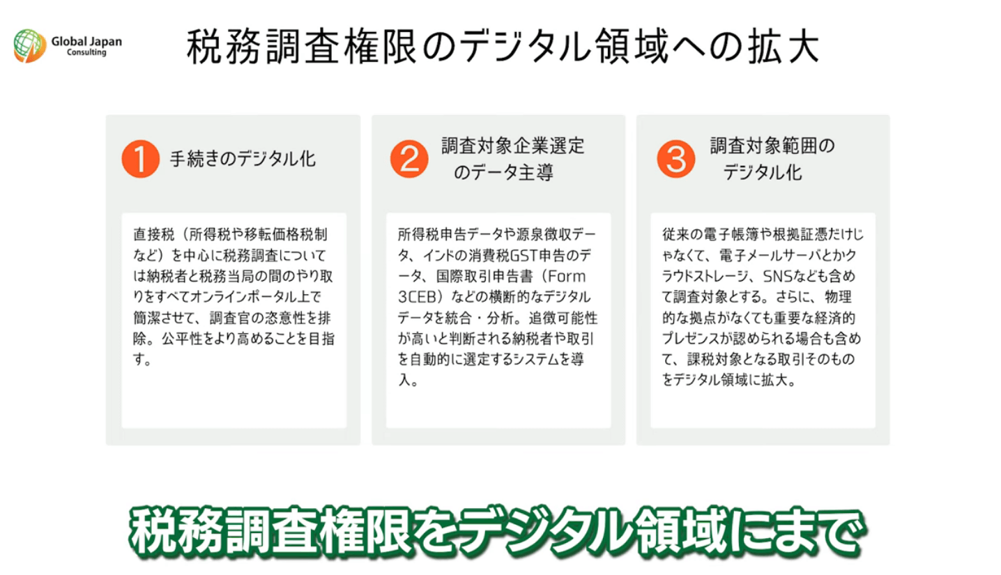 インドでは、税務調査権限のデジタル領域への拡大が進んできています。